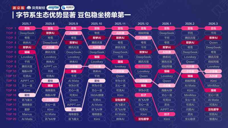 某男星被曝欠债千万跑路,债主堵门讨债现场曝光